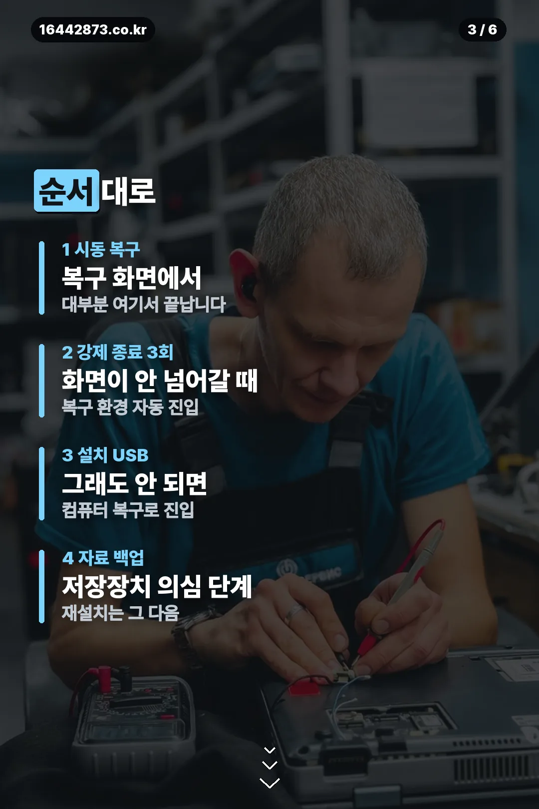 해결 순서 네 단계
