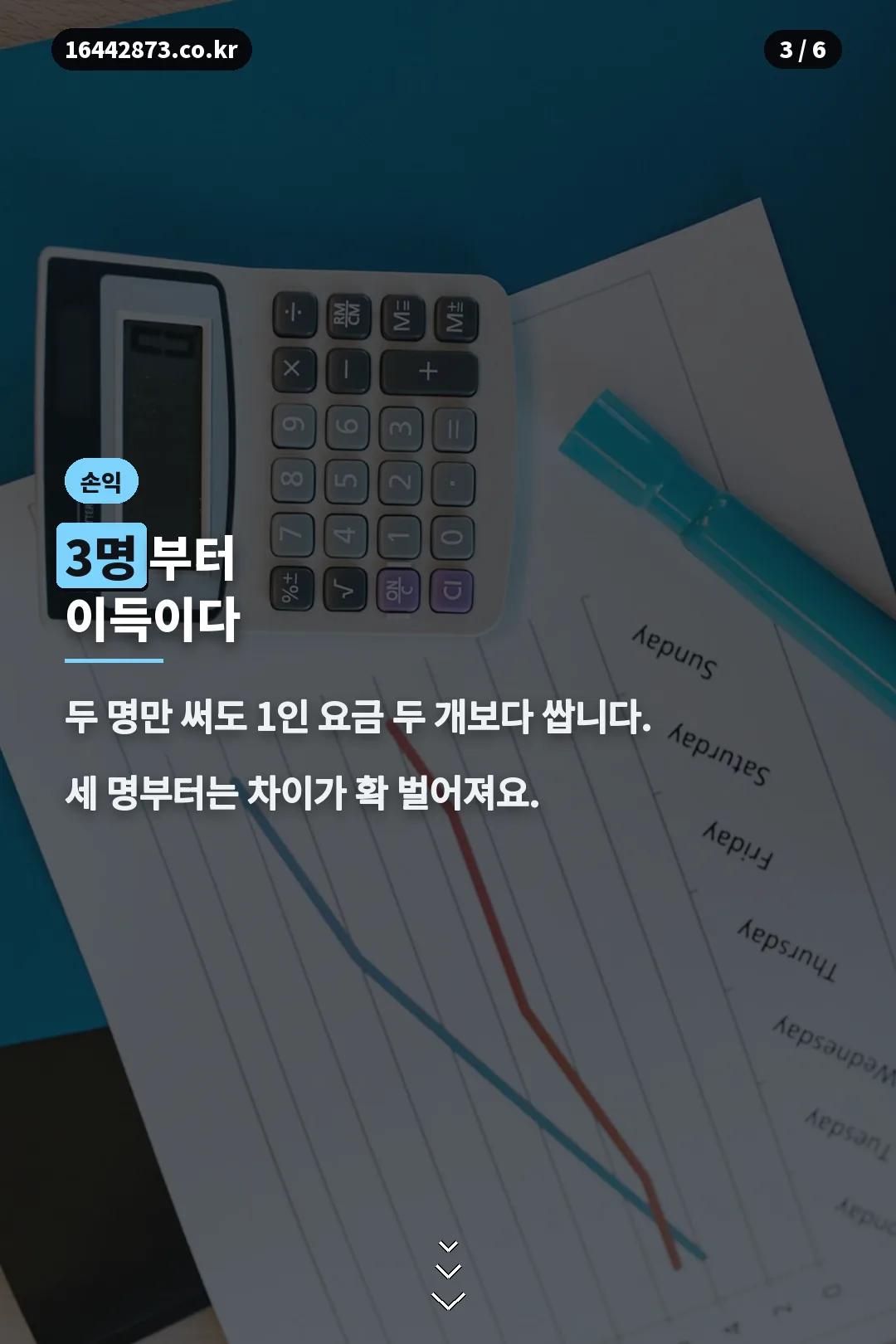손익 분기
