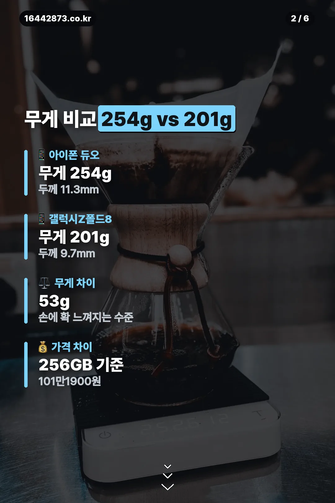 무게·두께 비교표