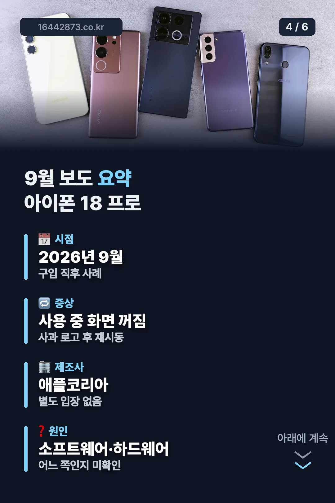 9월 보도 요약