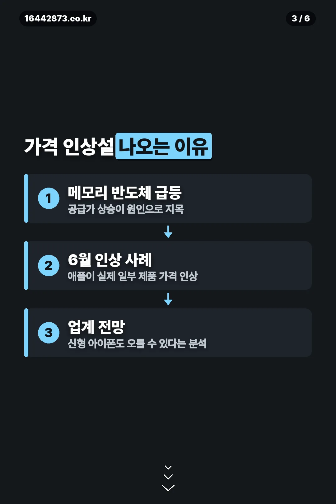 가격 인상설 나오는 이유