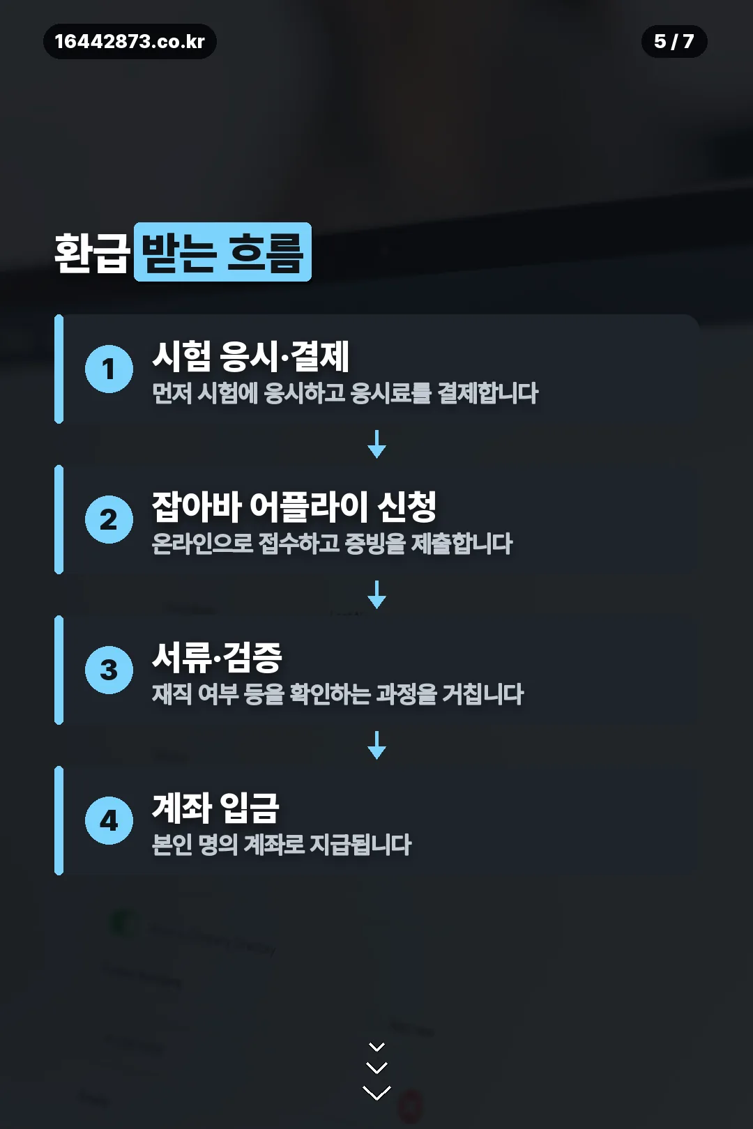 환급 신청 절차