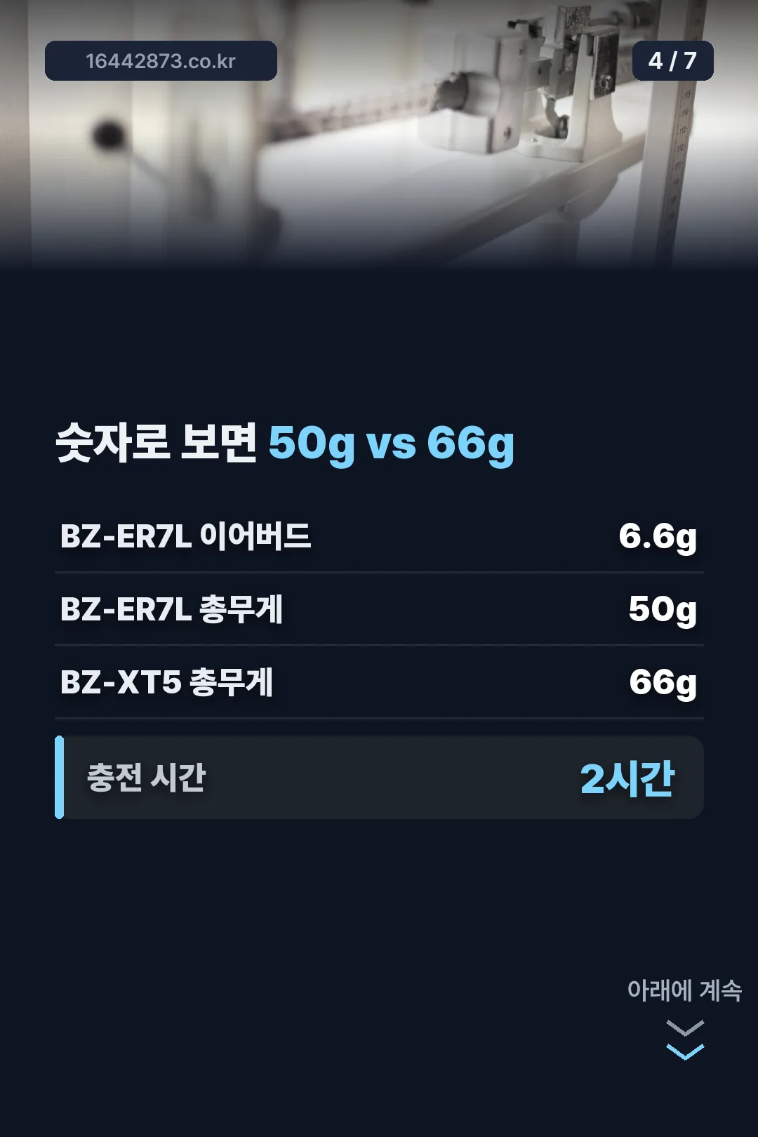 브리츠 이어폰 무게 숫자 비교