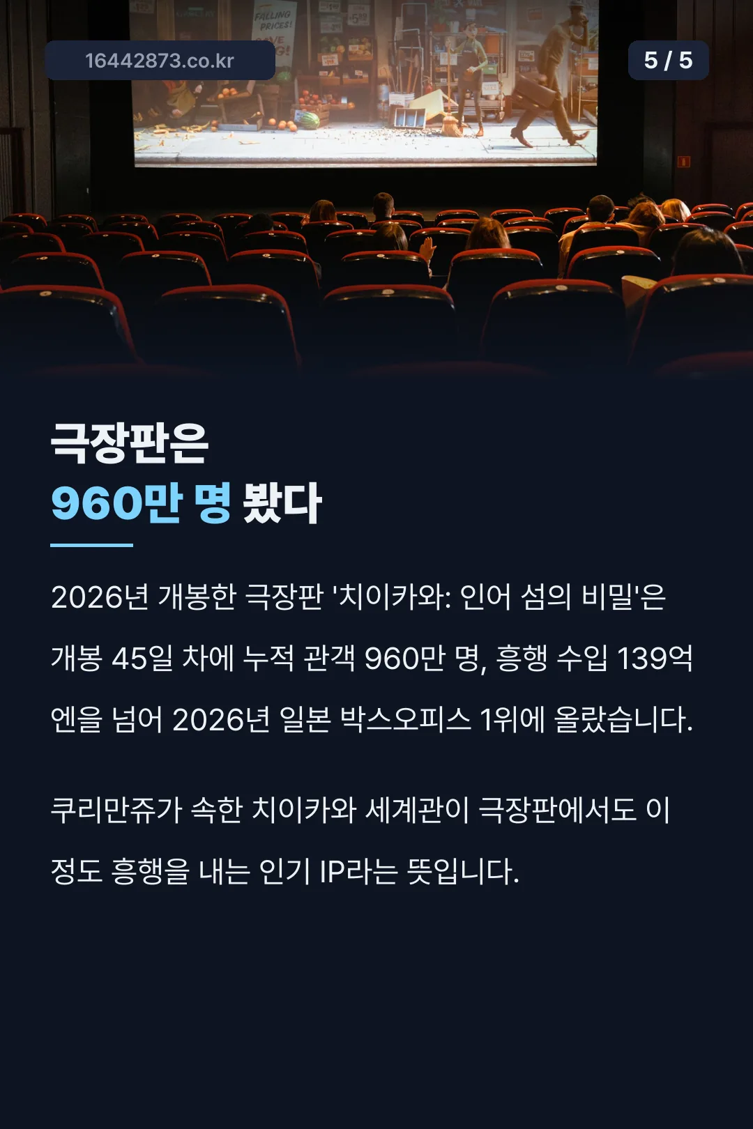 치이카와 극장판 흥행 기록